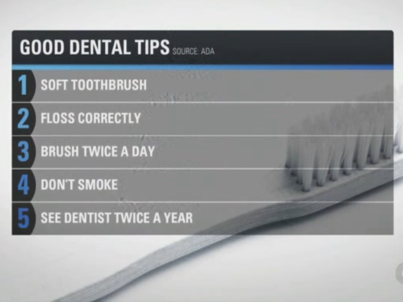 Link to [CNN]. (2012, May 15). Tips for good dental health. [Video File]. Retrieved from https://youtu.be/fv-EGsNvNzc